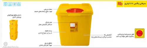 سیفتی باکس 22 لیتری مدل Rb برند PIP کد 120067