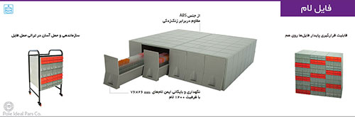 فایل نگهداری لام با ظرفیت 1200 عدد لام برند PIP کد 120207