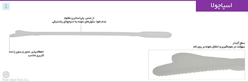 اسپاچولای پلاستیکی بسته 250 عددی برند PIP کد 120026