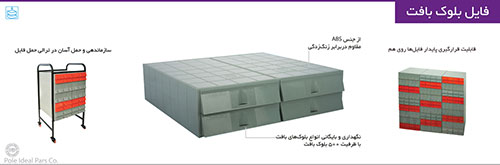 فایل نگهداری بلوک بافت با ظرفیت 500 عدد بلوک بافت برند PIP کد 120208