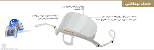 ماسک بهداشتی بسته 12 عددی برند PIP کد 120100