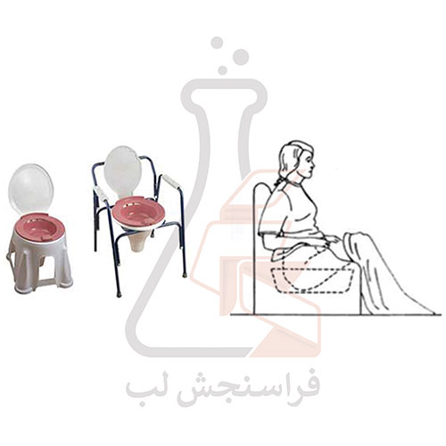 سیتز بث (لگن هموروئید) - Sitz Bath برند PIP کد 120433