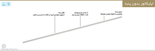 اپلیکاتور بدون پنبه PS - شکننده بسته 500 عددی برند PIP کد 120041