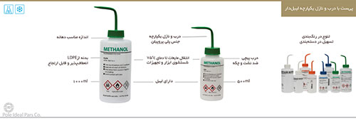 پیست 500ml با درب و نازل یکپارچه لیبل‌دار ( اتانول - درب نارنجی ) برند PIP کد 