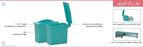 جار رنگ‌آمیزی درب‌دار  برند PIP کد 120434
