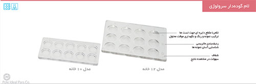 لام گوده‌دار سرولوژی 10 خانه سفید برند PIP کد 120144