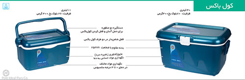 کول باکس 30 لیتری (Cool Box) برند PIP کد 120197