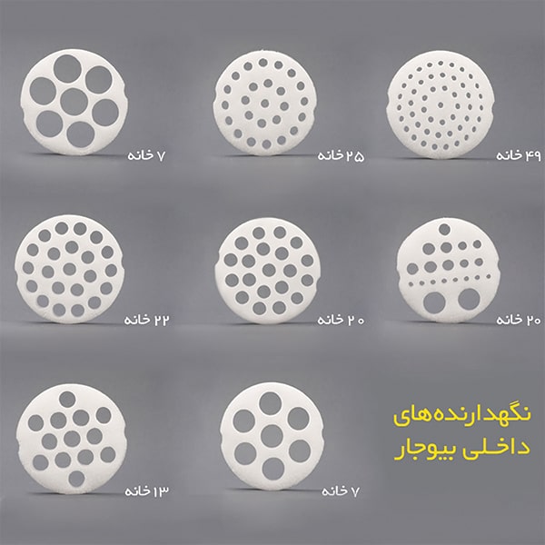 نگهدارنده داخلی بیوجار 20 حفره با قطر 15mm برند PIP کد 120157 