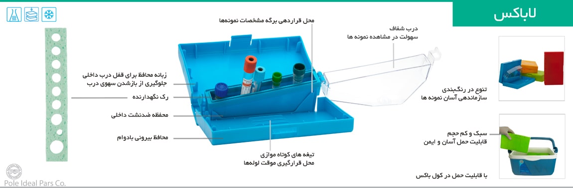 جعبه حمل نمونه بیولوژیکی (LA.BOX) برند PIP کد 120210