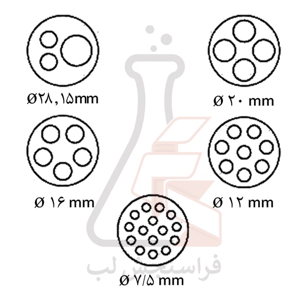 ظرف حمل نمونه پاتولوژی برند PIP کد 120110